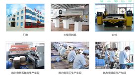 亞克力加工廠